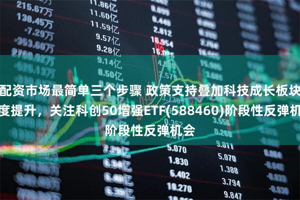 配资市场最简单三个步骤 政策支持叠加科技成长板块热度提升，关注科创50增强ETF(588460)阶段性反弹机会